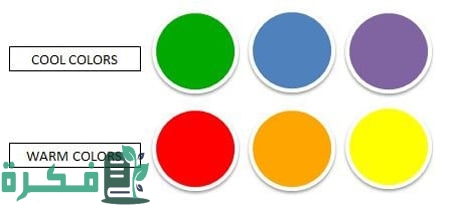الالوان الحارة والباردة والمحايدة