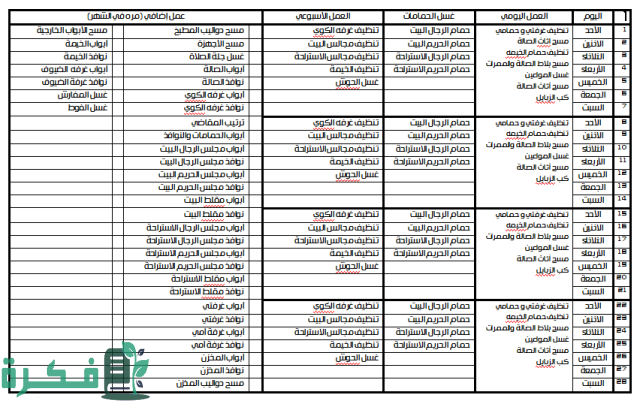 جدول تنظيف البيت يومي واسبوعي وشهري