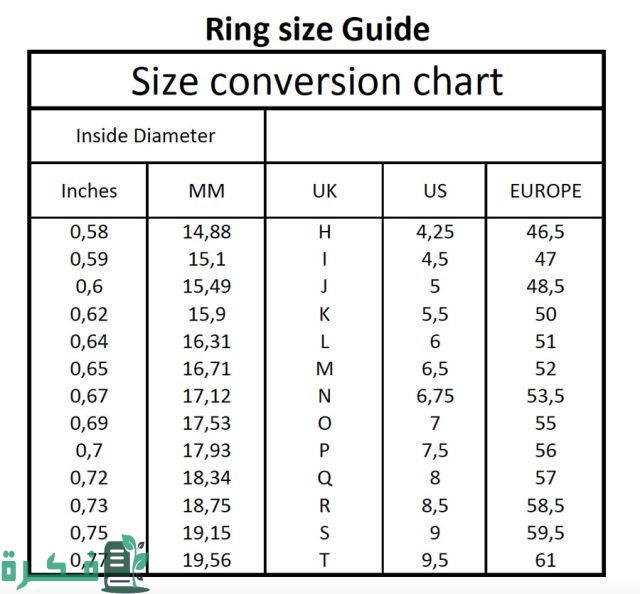 جدول مقاس الخاتم في السعودية جدول مقاس الخاتم في السعودية