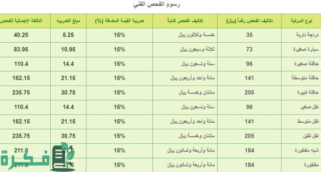 شروط الفحص الدوري للسيارات