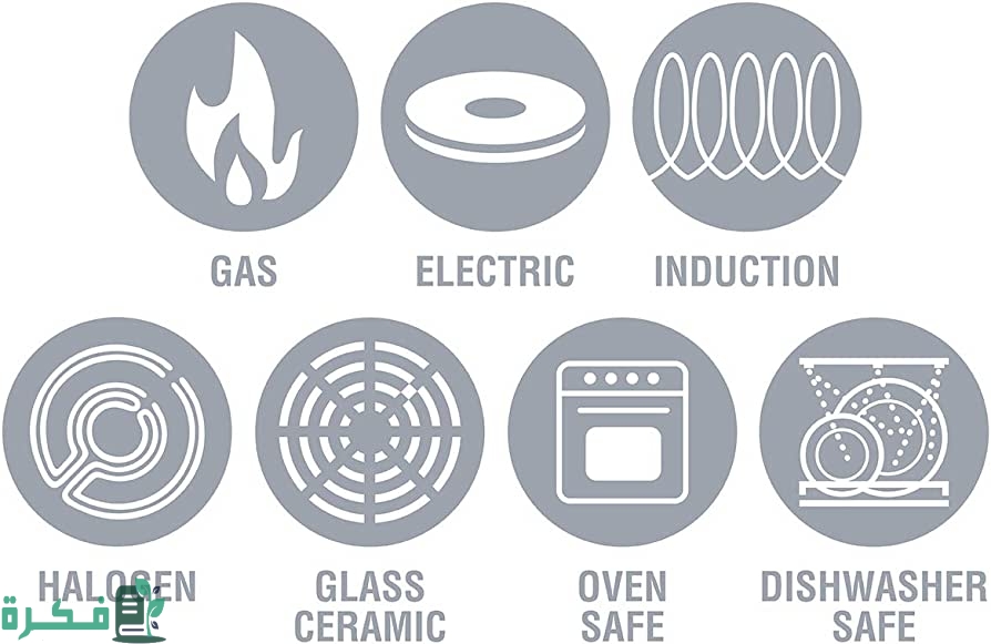 معاني العلامات على الأواني