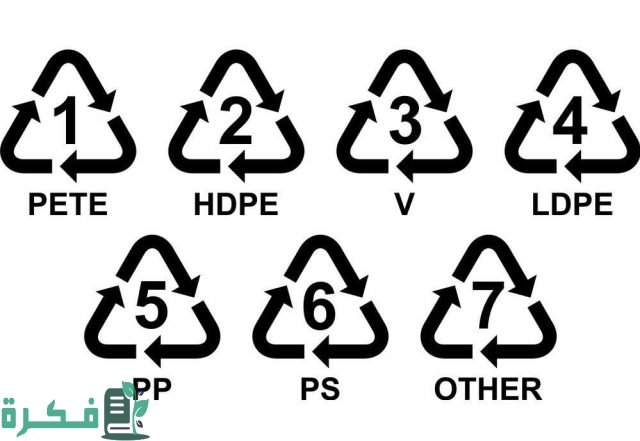 معاني العلامات على الأواني