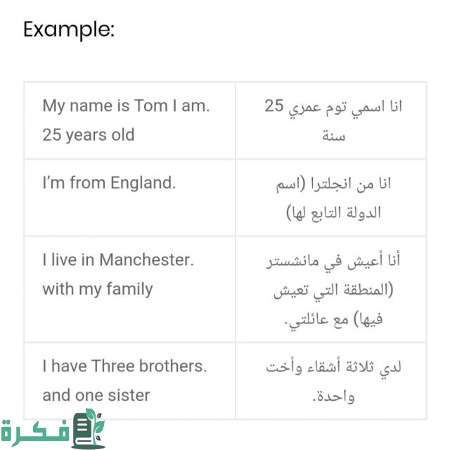 نموذج تقديم نفسك بالعربية في مقابلة عمل