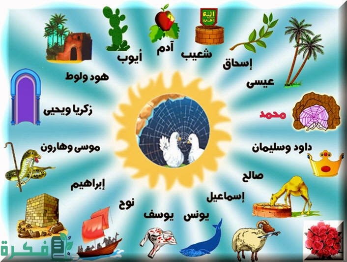 ما صلة القرابة بين إبراهيم ولوط