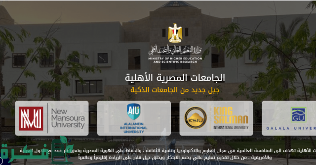 تنسيق الجامعات الاهلية في مصر 2024