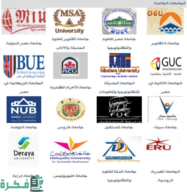 اسعار الجامعات الخاصة في مصر 2024