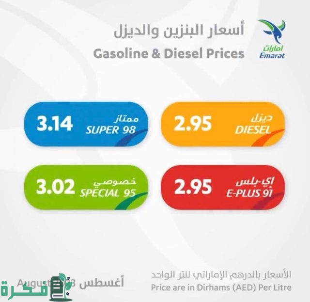 الإمارات تعلن زيادة أسعار الوقود في شهر أغسطس