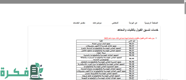 آخر موعد لاختبارات القدرات بالكليات 2023-2024