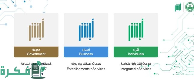 متى يحق لموظف البلدية إغلاق المحل