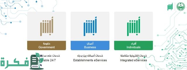 أقوى 7 محامين قضايا رفع منع السفر في السعودية