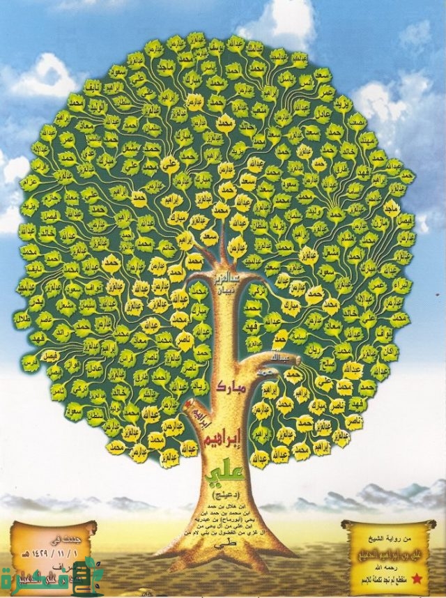 أصل عائلة بن لام وش يرجع