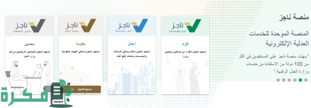 حجز موعد كتابة العدل الاولى المروج