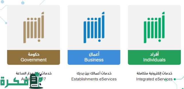 طريقة دخول نفاذ من خارج المملكة