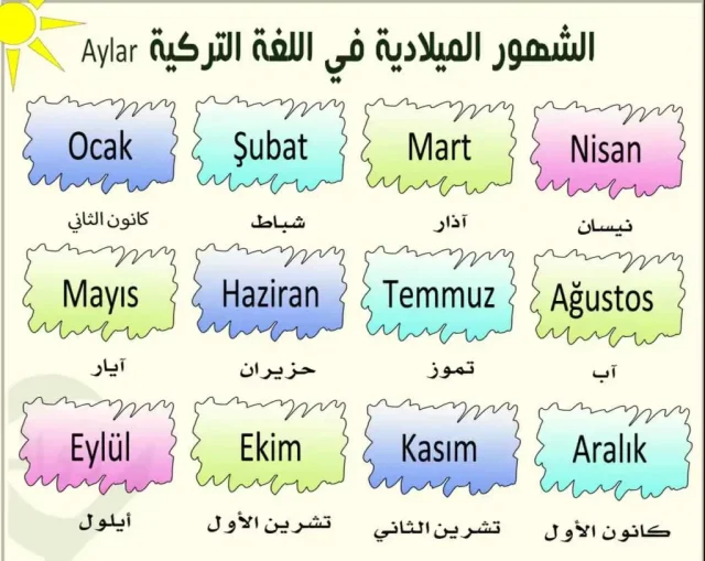 الأشهر الميلادية بالتركي مع الترجمة