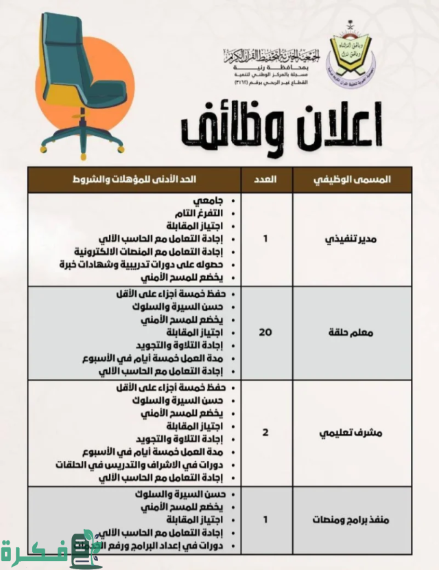 24 وظيفة شاغرة في تحفيظ رنية