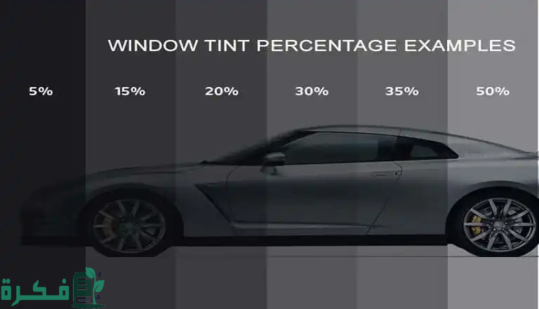 نسبة التظليل المسموح بها في الاردن
