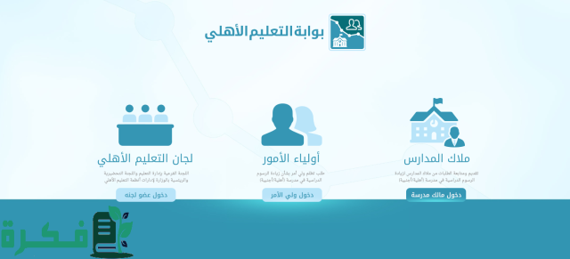 خطوات الاستعلام عن رسوم المدارس الأهلية وكم الرسوم المطلوبة 1446؟