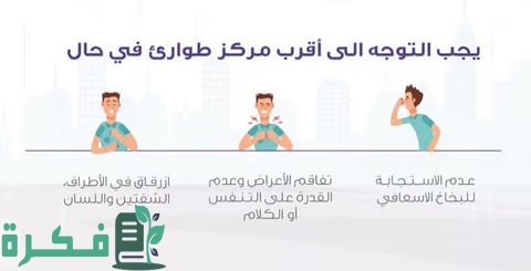 صحة حائل تقدم إرشادات لمرضى الربو خلال الأمطار لضمان سلامتهم