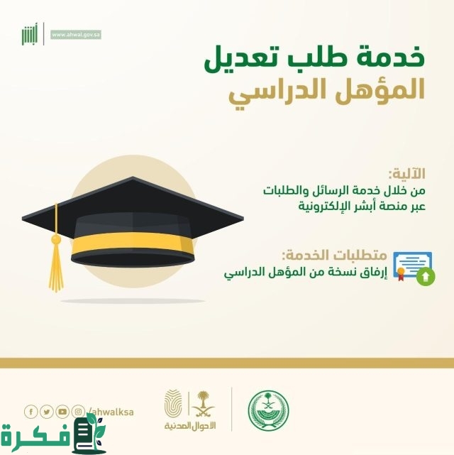 بـ11 خطوة”.. خطوات تعديل المؤهل الدراسي عبر منصة ابشر 1446 absher.sa حسب الشروط اللازمة