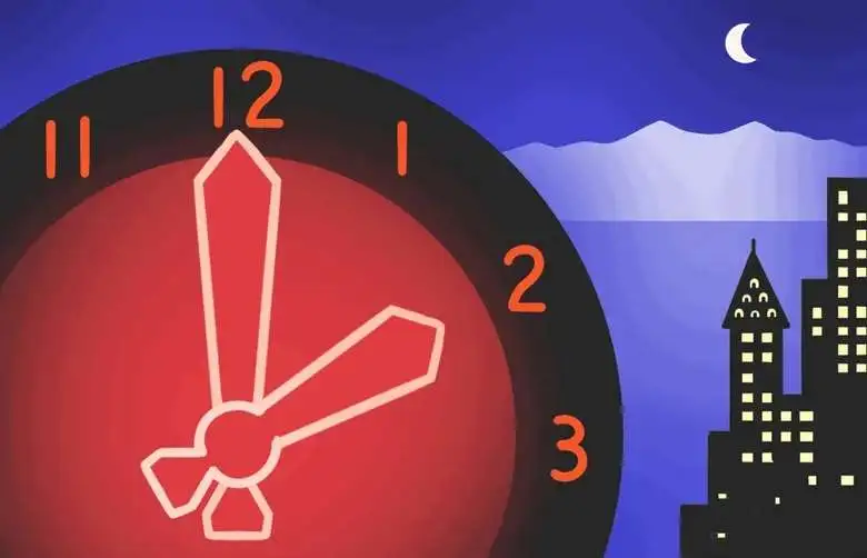 خلال أيام .. مجلس الوزراء يعلن موعد تغيير الساعة وتطبيق التوقيت الشتوي 2024