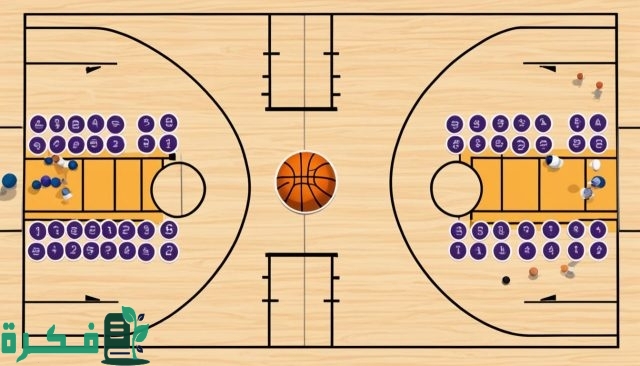 قوانين كرة السلة بالأنجليزي مع ترجمتها