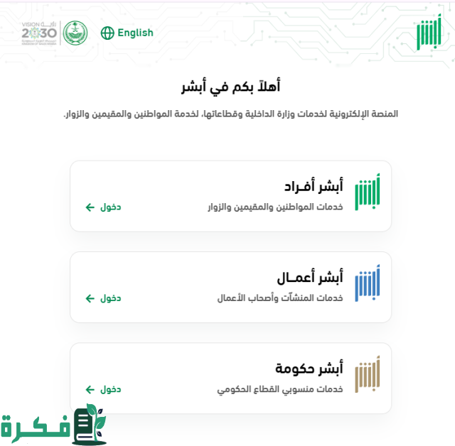  الجواز الالكتروني