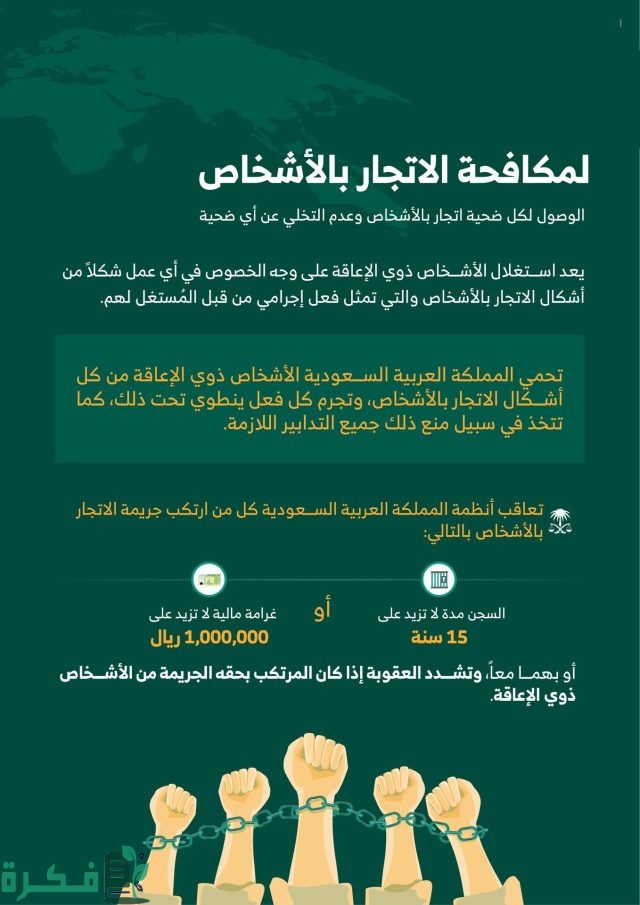 حقوق العامل حتى لا تقع في الجريمة