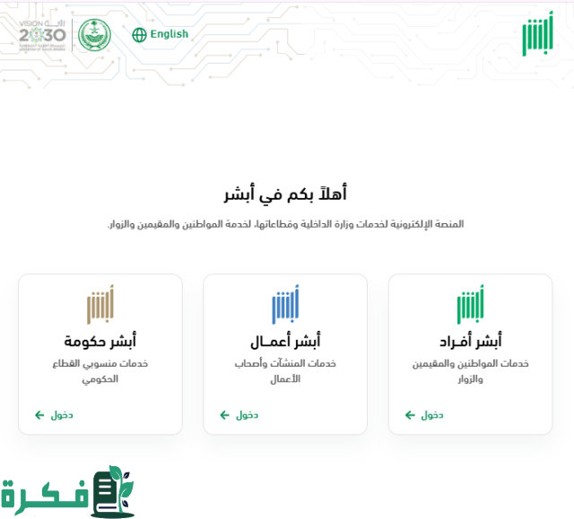 الاستعلام عن العنوان الوطني برقم الهوية