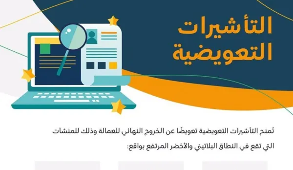 التأشيرات التعويضية