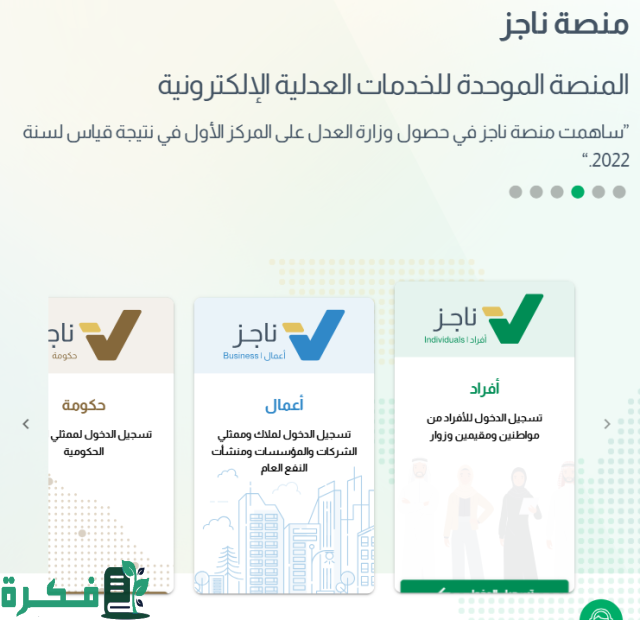 كيفية الاستعلام عن صك عقاري بالمملكة