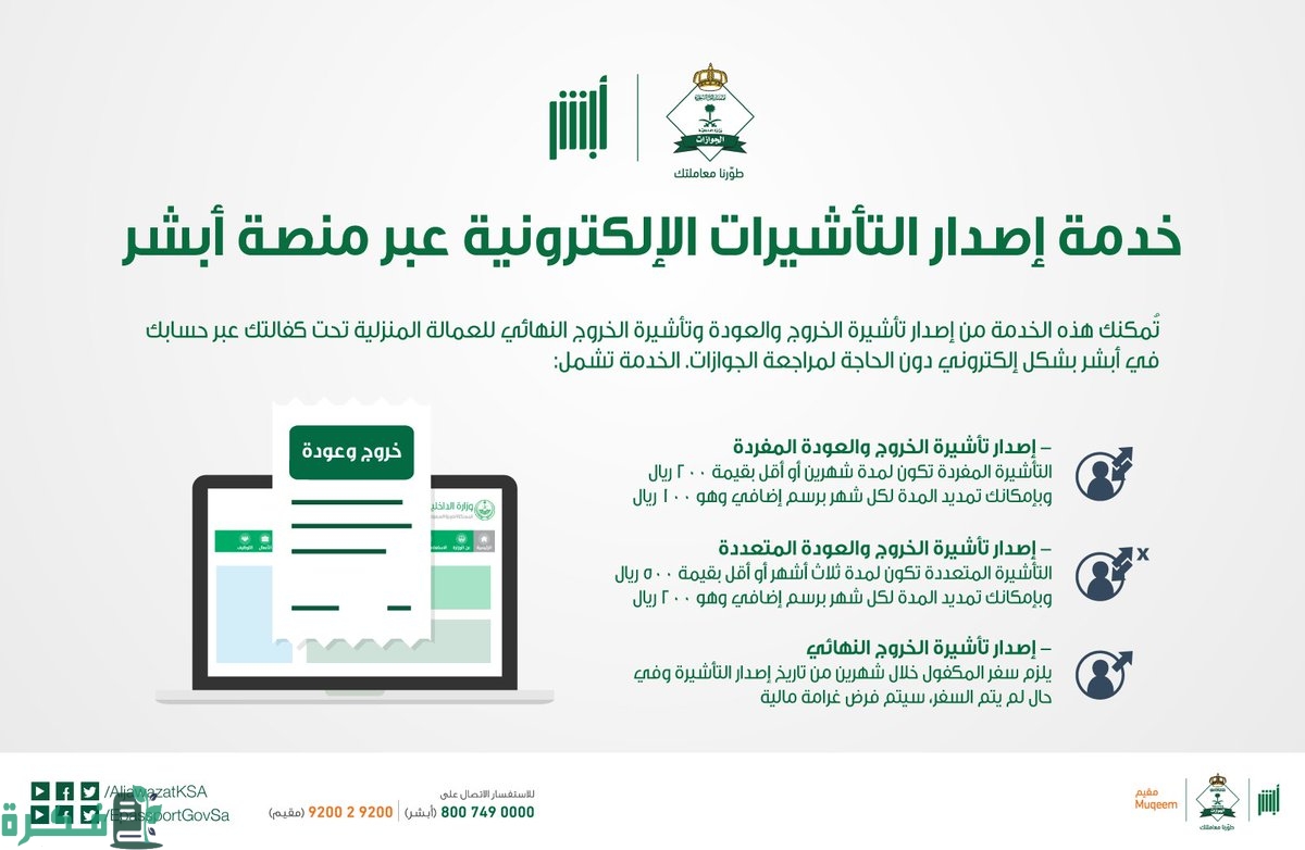 كيفية الغاء تأشيرة خروج وعودة للمقيم