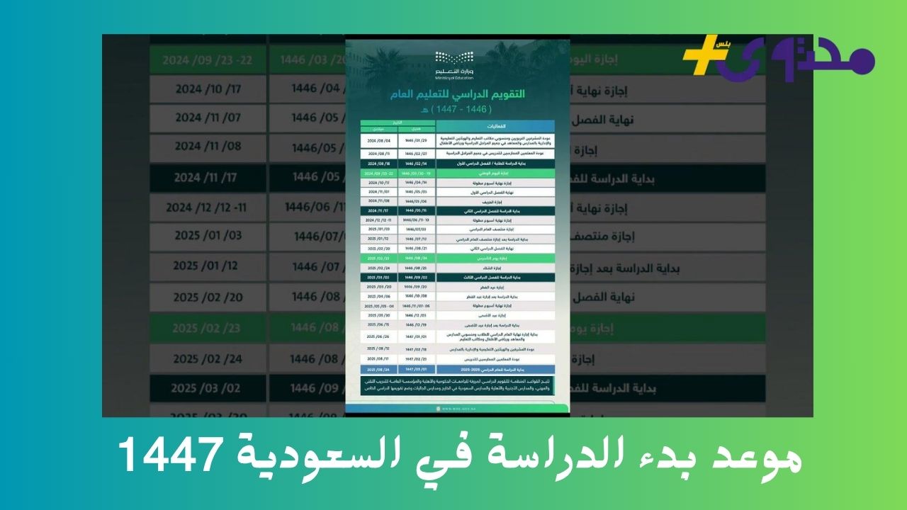 التعليم في السعودية تعلن موعد بدء الدراسة 1447 وفق تقويم ثلاثي وإجازات موسعة