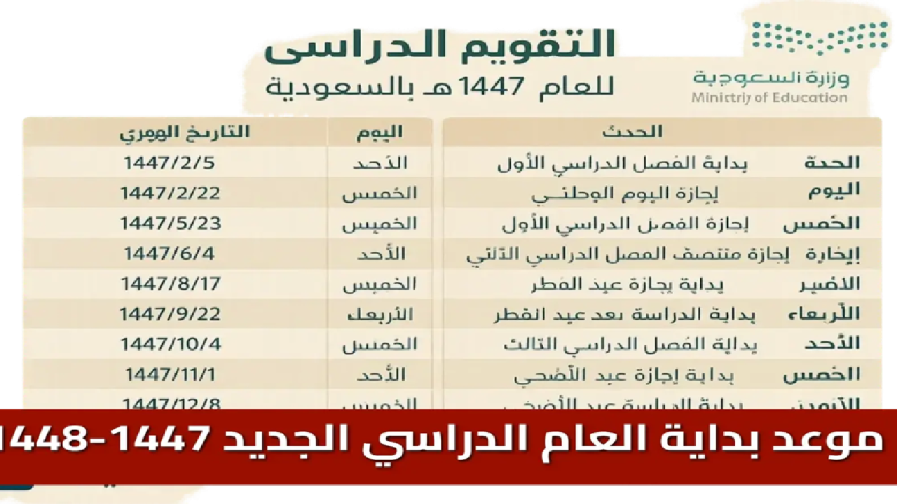 التقويم الدراسي 1447 الجديد يكشف مواعيد الدراسة والإجازات بعد التعديل